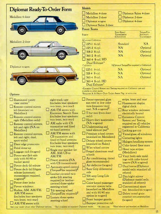 1979 Dodge Diplomat Brochure Page 2